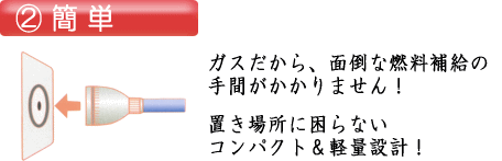 AȒP