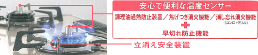 安全センサー